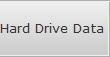 Hard Drive Data Recovery Glasgow Hdd